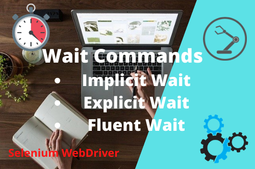 Wait Commands in Selenium WebDriver Implicit wait explicit wait fluent wait